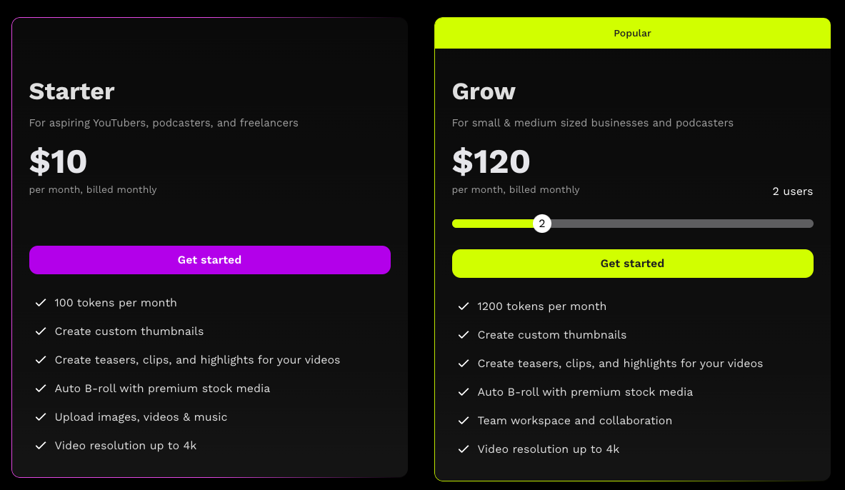 For Rizzle 17% Rizzle Coupon (2024) + Freemium Plan